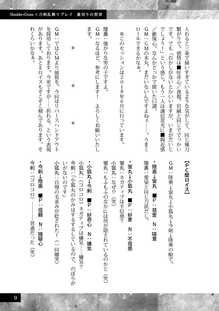 裏切りの想望【刀剣乱舞・ダブルクロス3rd】