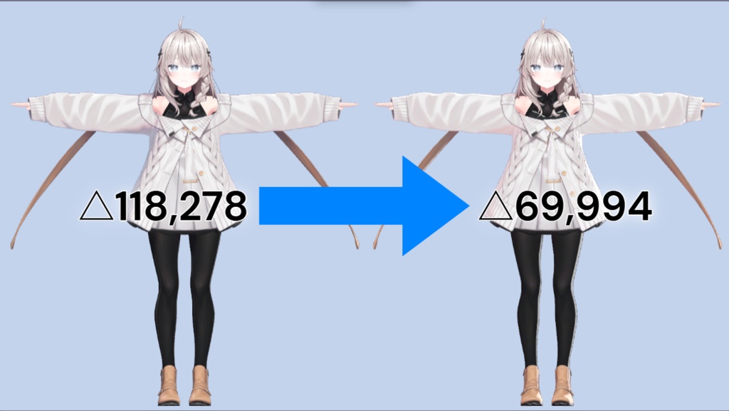 EasyAvatarOptimizer | VRChatアバター自動分析&最適化ツール
