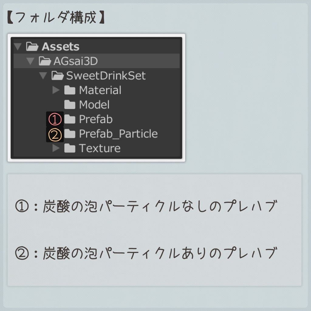 スイーツドリンクセット (SweetDrinkSet)