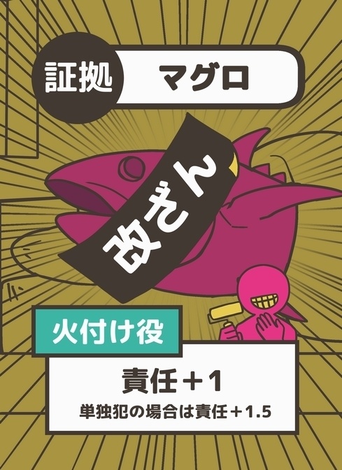 あの飲み会を誰も覚えていない (あののみ)