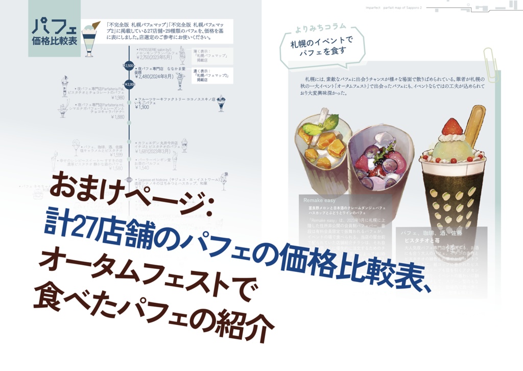未完・不完全版 札幌パフェマップ2