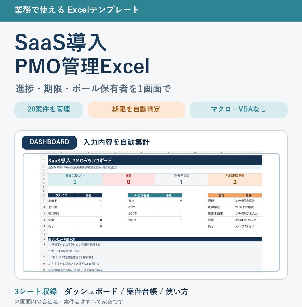 SaaS導入・PMO管理Excel｜進捗・期限・ボール保有者を見える化