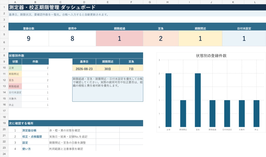 測定器・校正期限管理Excel｜次回日・残日数・期限超過を自動判定