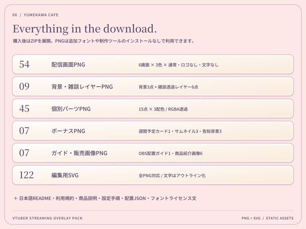 【3色・6画面】ゆめかわ喫茶|VTuber配信画面セット・OBSオーバーレイ|Yumekawa Cafe