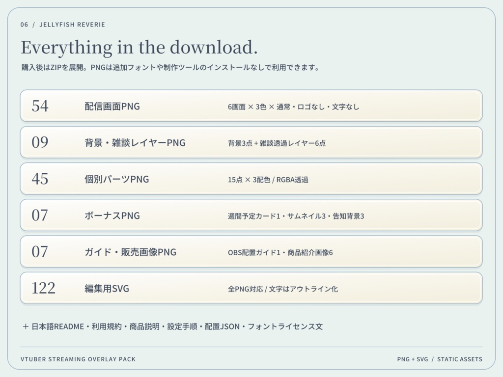【3色・6画面】くらげの夢海|VTuber配信画面セット・OBSオーバーレイ|Jellyfish Reverie
