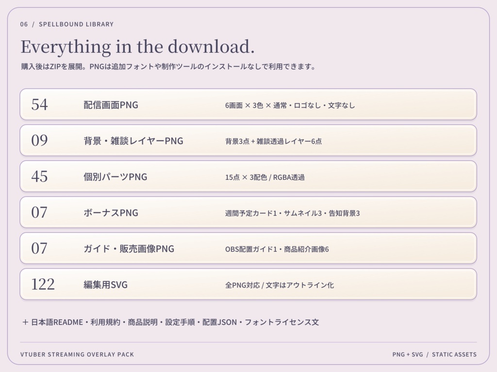 【3色・6画面】魔法図書館|VTuber配信画面セット・OBSオーバーレイ|Spellbound Library