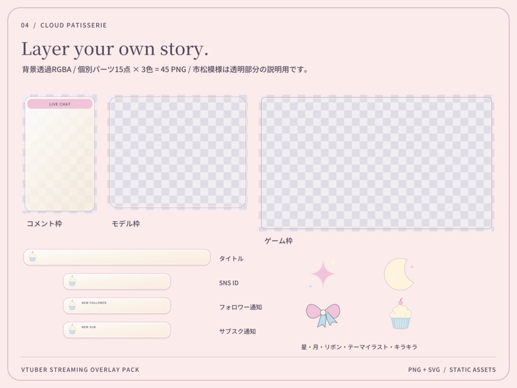 【3色・6画面】雲のパティスリー|VTuber配信画面セット・OBSオーバーレイ|Cloud Patisserie