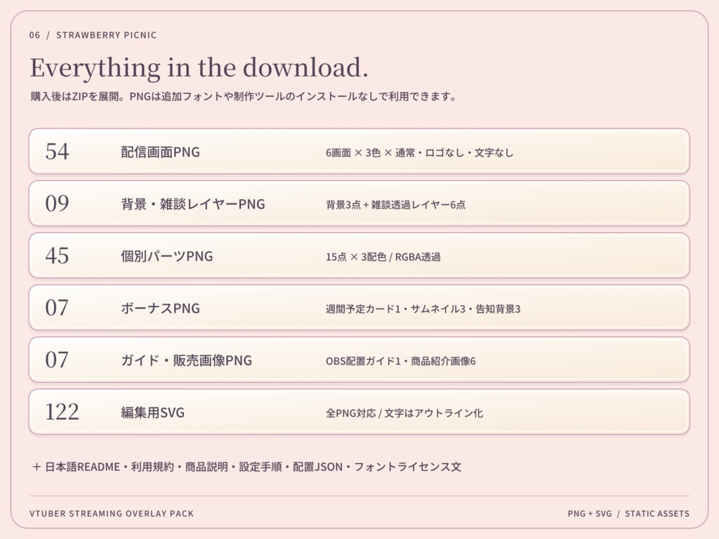 【3色・6画面】いちごのピクニック|VTuber配信画面セット・OBSオーバーレイ|Strawberry Picnic
