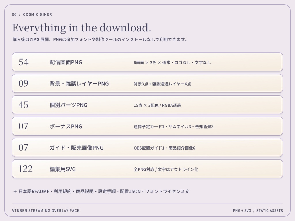 【3色・6画面】宇宙ダイナー|VTuber配信画面セット・OBSオーバーレイ|Cosmic Diner