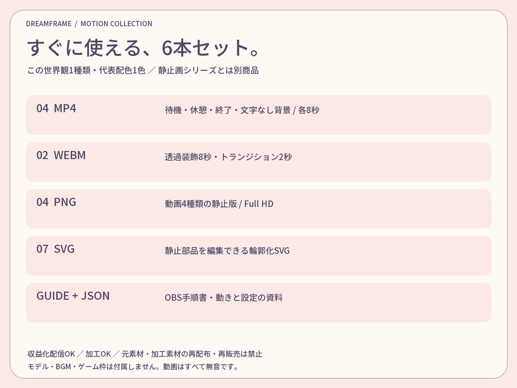 【動く配信素材6本】いちごのピクニック|VTuber・OBS待機画面&透過トランジション