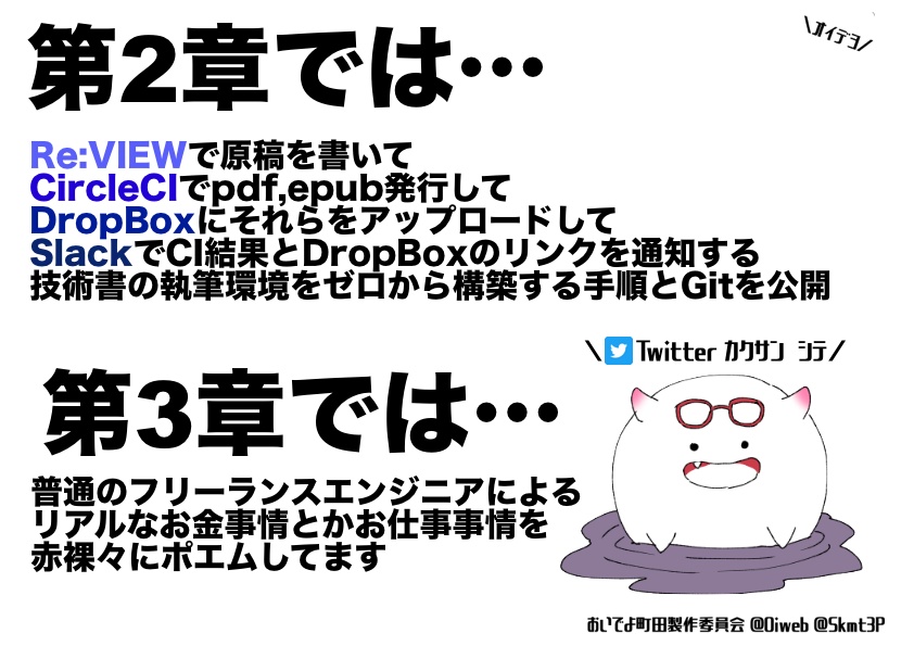 心理的ハードルを下げる本(Webアプリ開発・技術書執筆・フリーランス)【電子版】