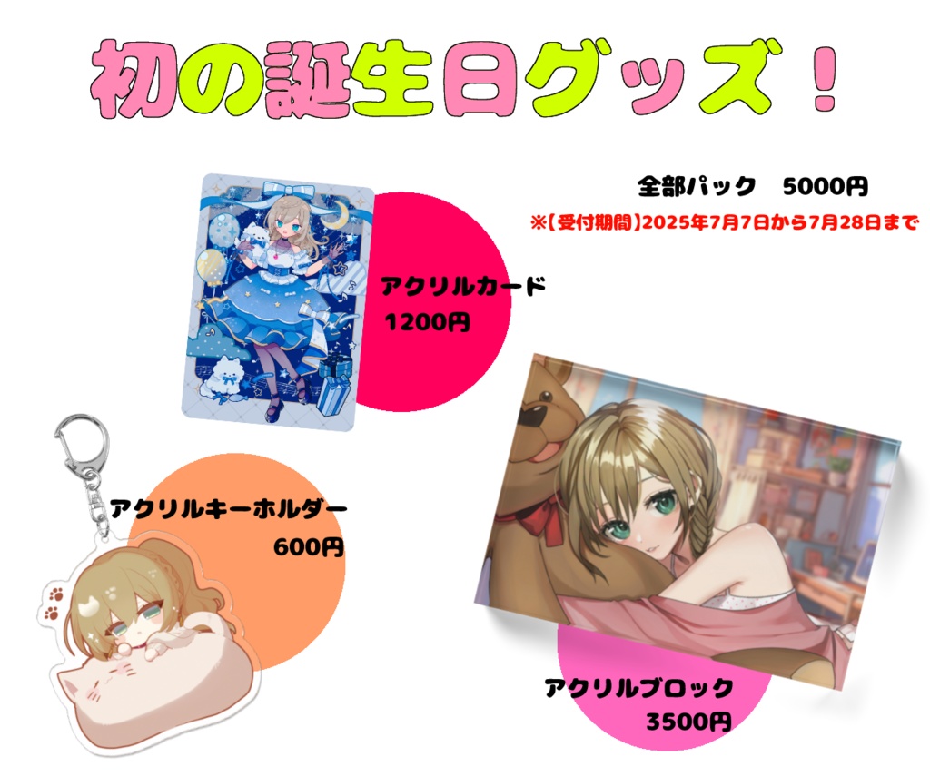 2025年誕生日グッズ