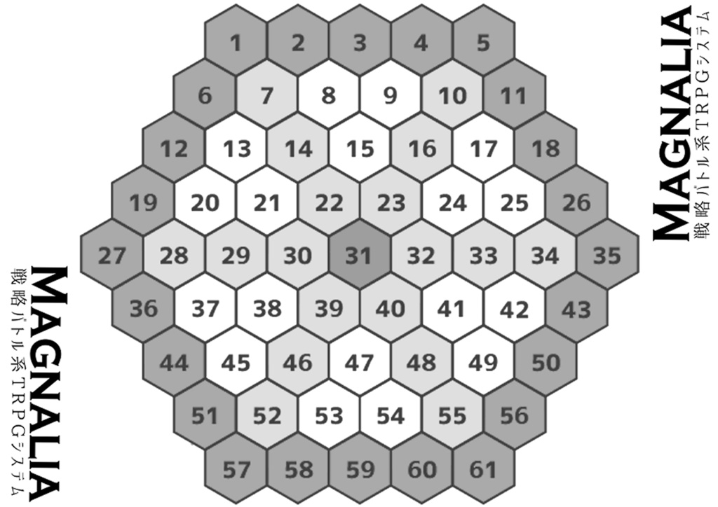 戦略型TRPGシステム「Magnalia(マグナリア)」