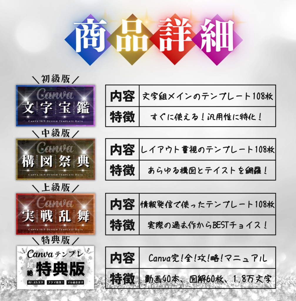 【384枚】完全版Canva16:9デザインテンプレートデータ&豪華特典マニュアル