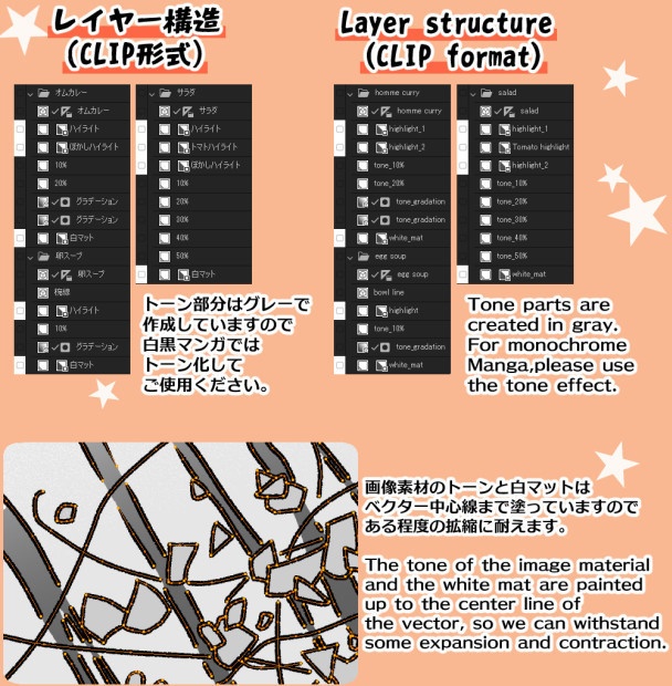 オムカレー素材集(クリスタ/PSD/PNG)