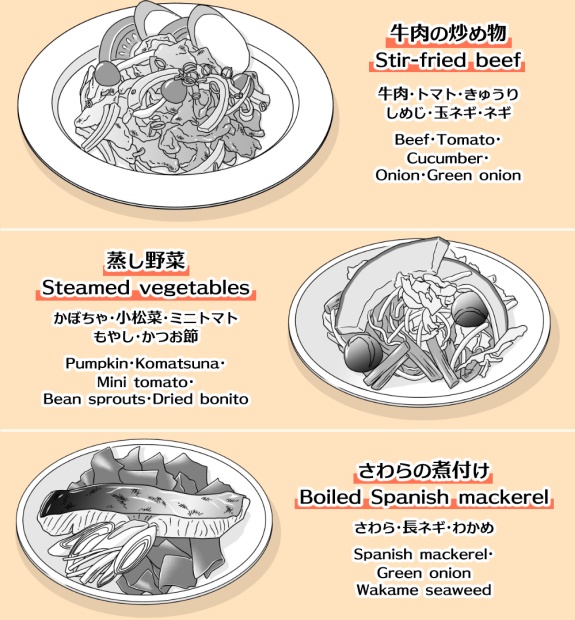 和食おかず素材集(クリスタ/PSD/PNG)