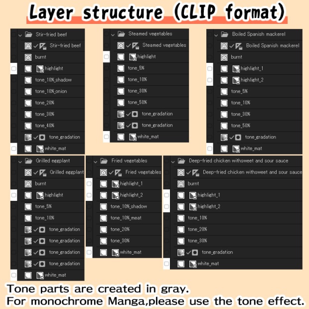 和食おかず素材集(クリスタ/PSD/PNG)