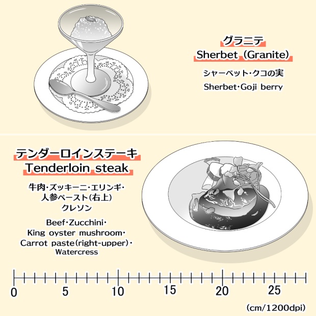 フレンチ素材集(クリスタ/PSD/PNG)