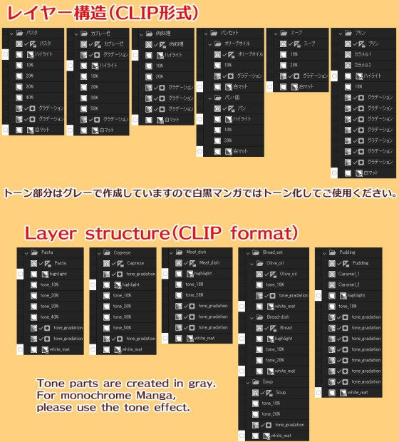 洋食素材集(クリスタ/PSD/PNG)
