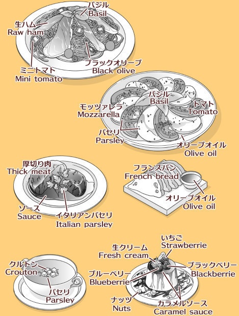 洋食素材集(クリスタ/PSD/PNG)