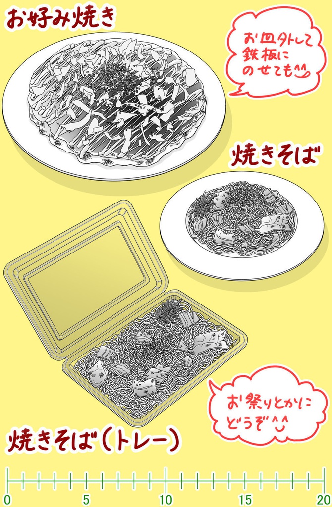 焼きそば・お好み焼き(クリスタ/PSD/PNG)