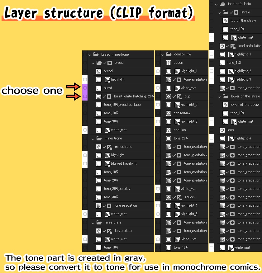 カフェ飯素材集(クリスタ/PSD/PNG)