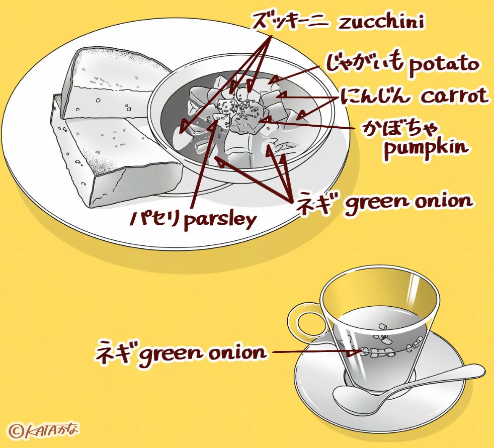 カフェ飯素材集(クリスタ/PSD/PNG)