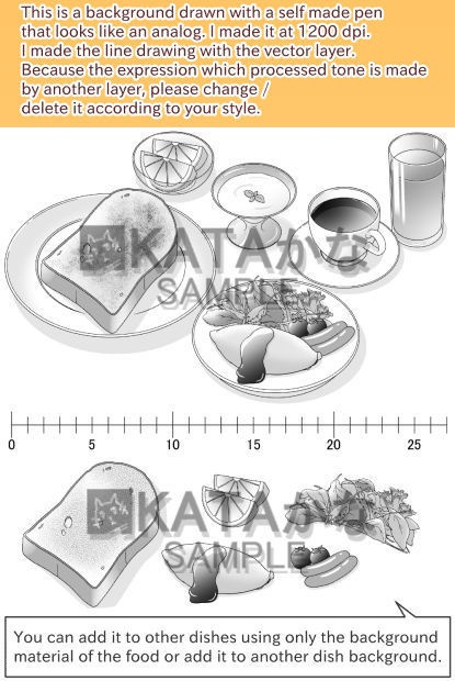 朝食素材集(クリスタ/PSD/PNG)