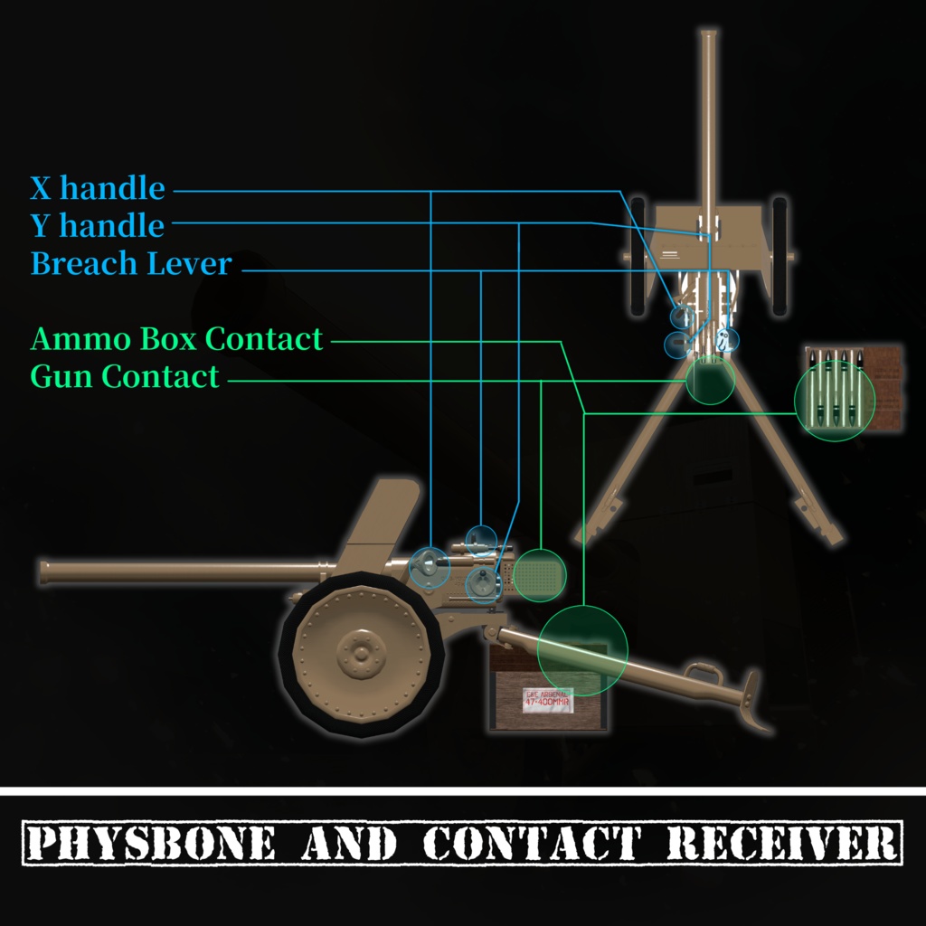 [MA / Gimmick Included] EEA Model 1934 QF 3pounder AT gun｛M1934 QF 3lb AT｝ 缩略图 8