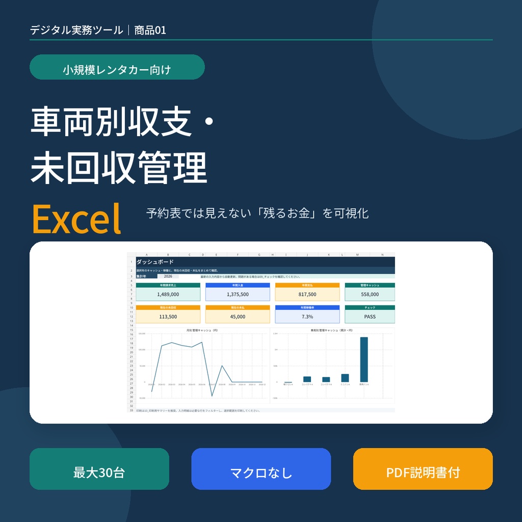 【最大30台】レンタカー車両別収支・未回収管理Excel
