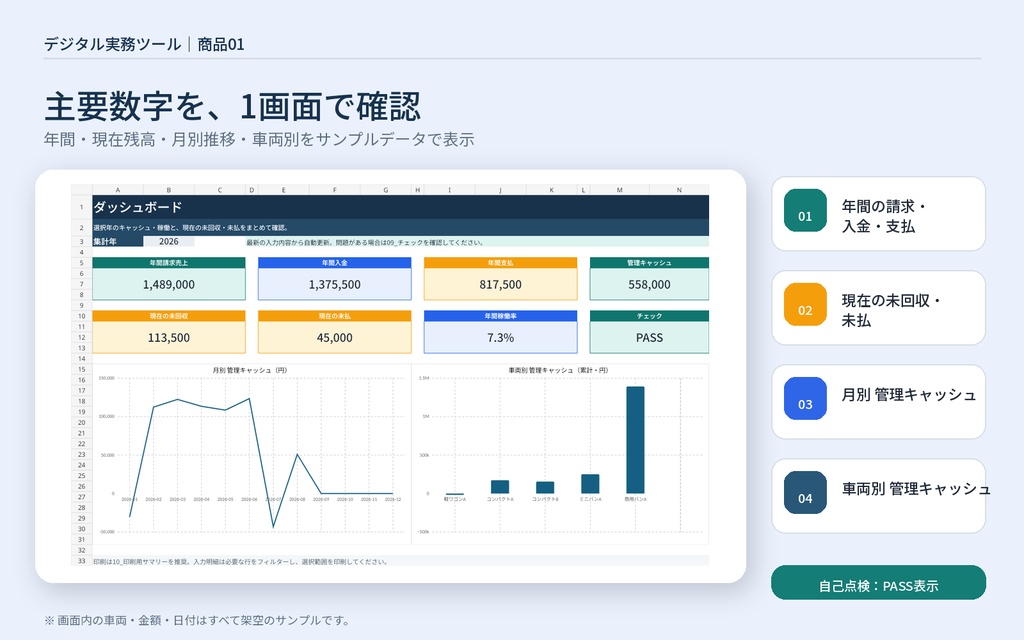 【最大30台】レンタカー車両別収支・未回収管理Excel