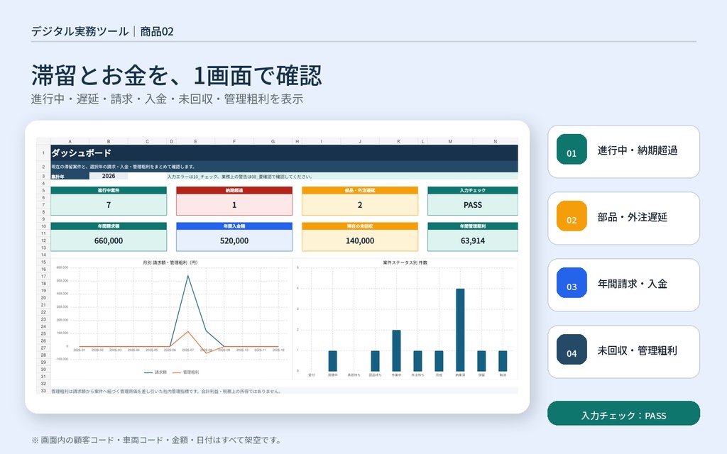 【最大200案件】板金塗装向け|案件・部品・外注・入金管理Excel