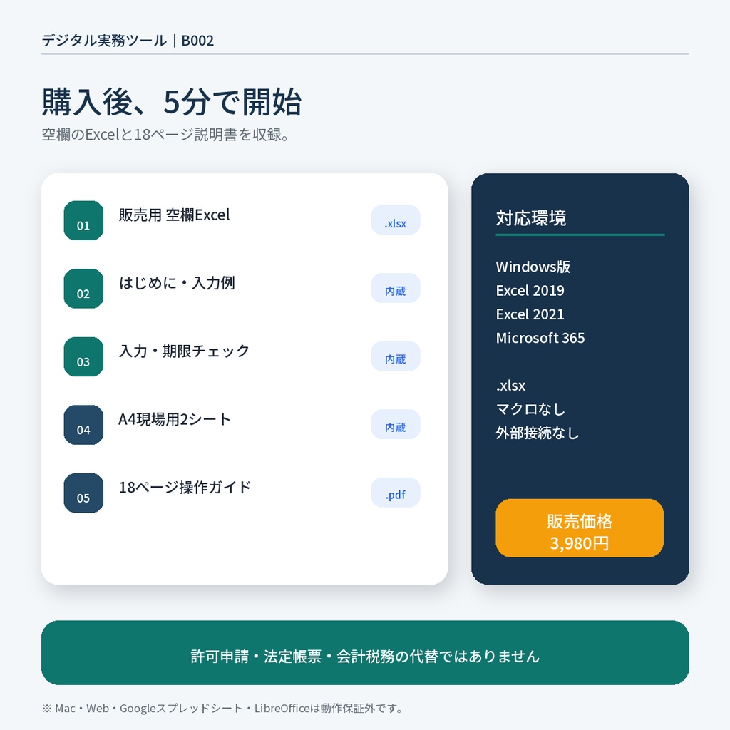 【全22シート】小規模レンタカー事業 開業・運営スターターキット