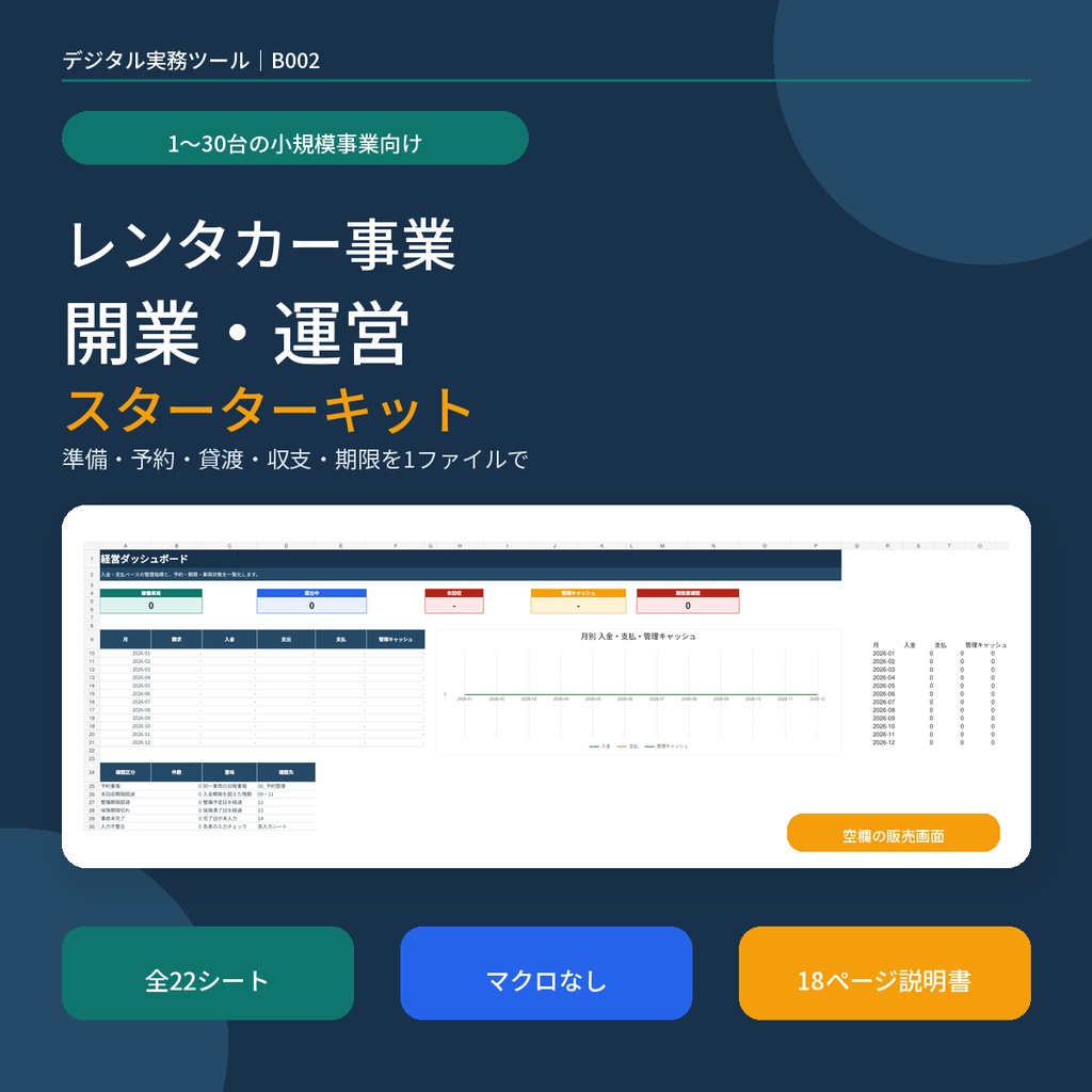 【全22シート】小規模レンタカー事業 開業・運営スターターキット