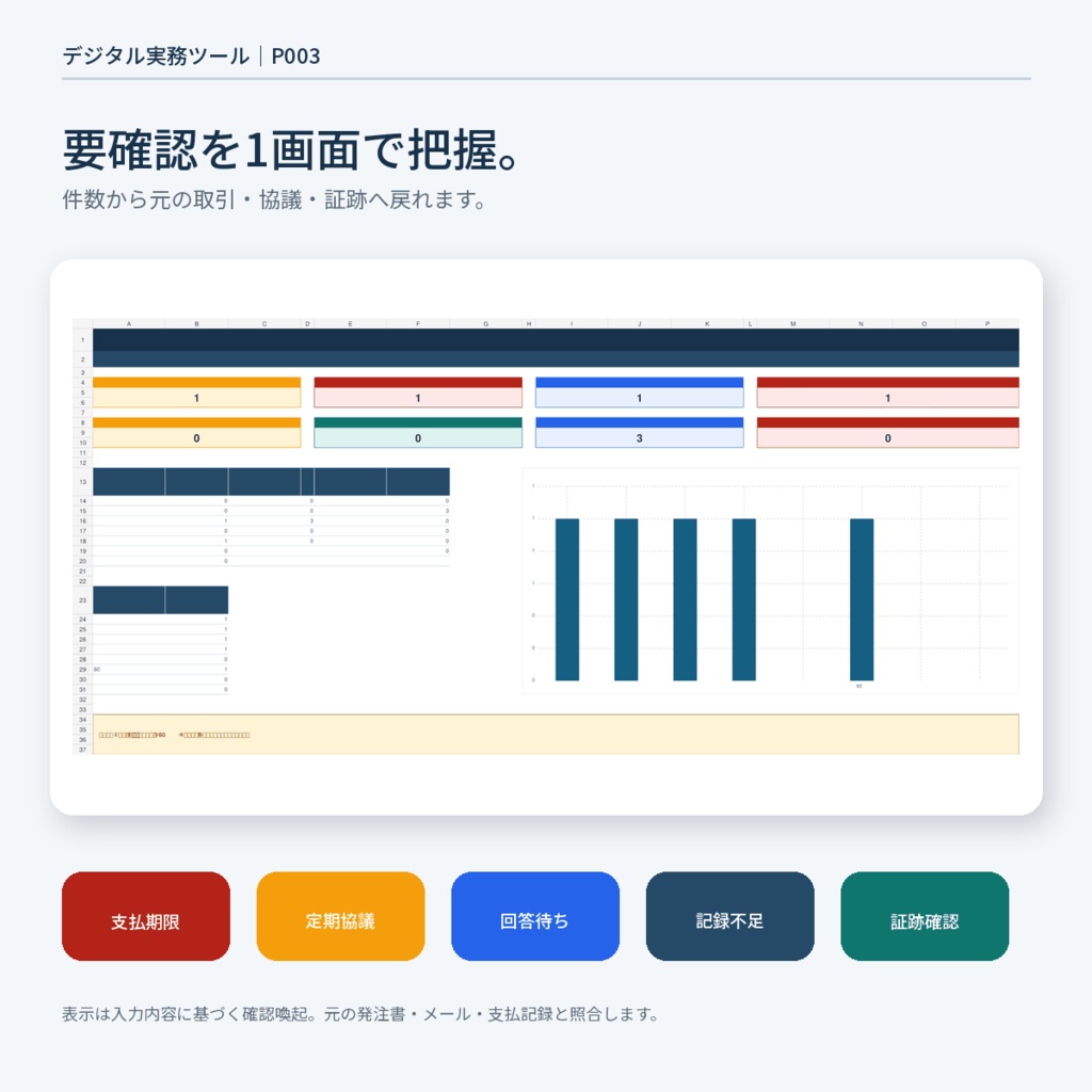 【2026年版】取適法関連|取引条件・定期価格協議・支払期限・証跡管理Excel
