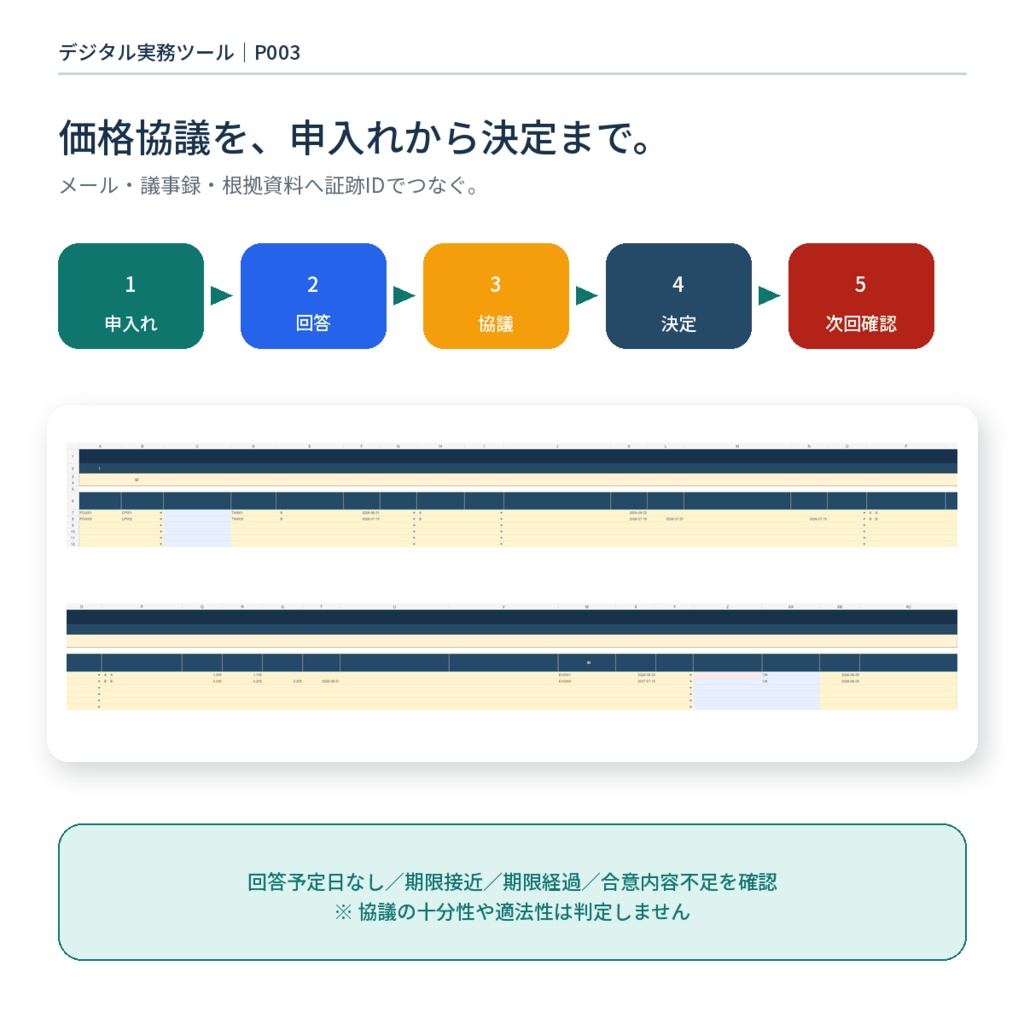 【2026年版】取適法関連|取引条件・定期価格協議・支払期限・証跡管理Excel