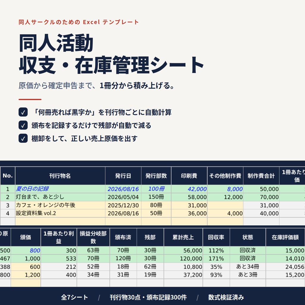 同人活動 収支・在庫管理シート｜原価・損益分岐・在庫・確定申告まで1枚で