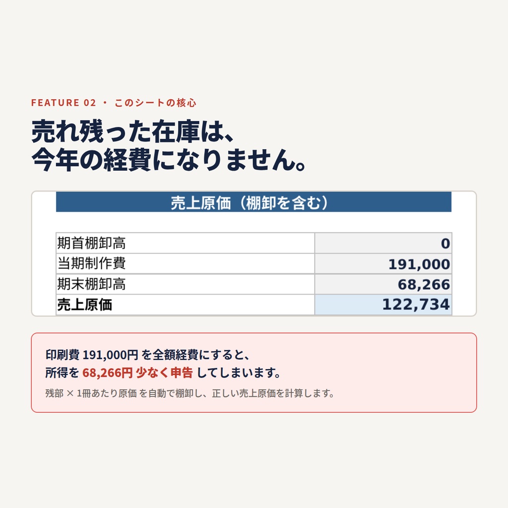同人活動 収支・在庫管理シート|原価・損益分岐・在庫・確定申告まで1枚で
