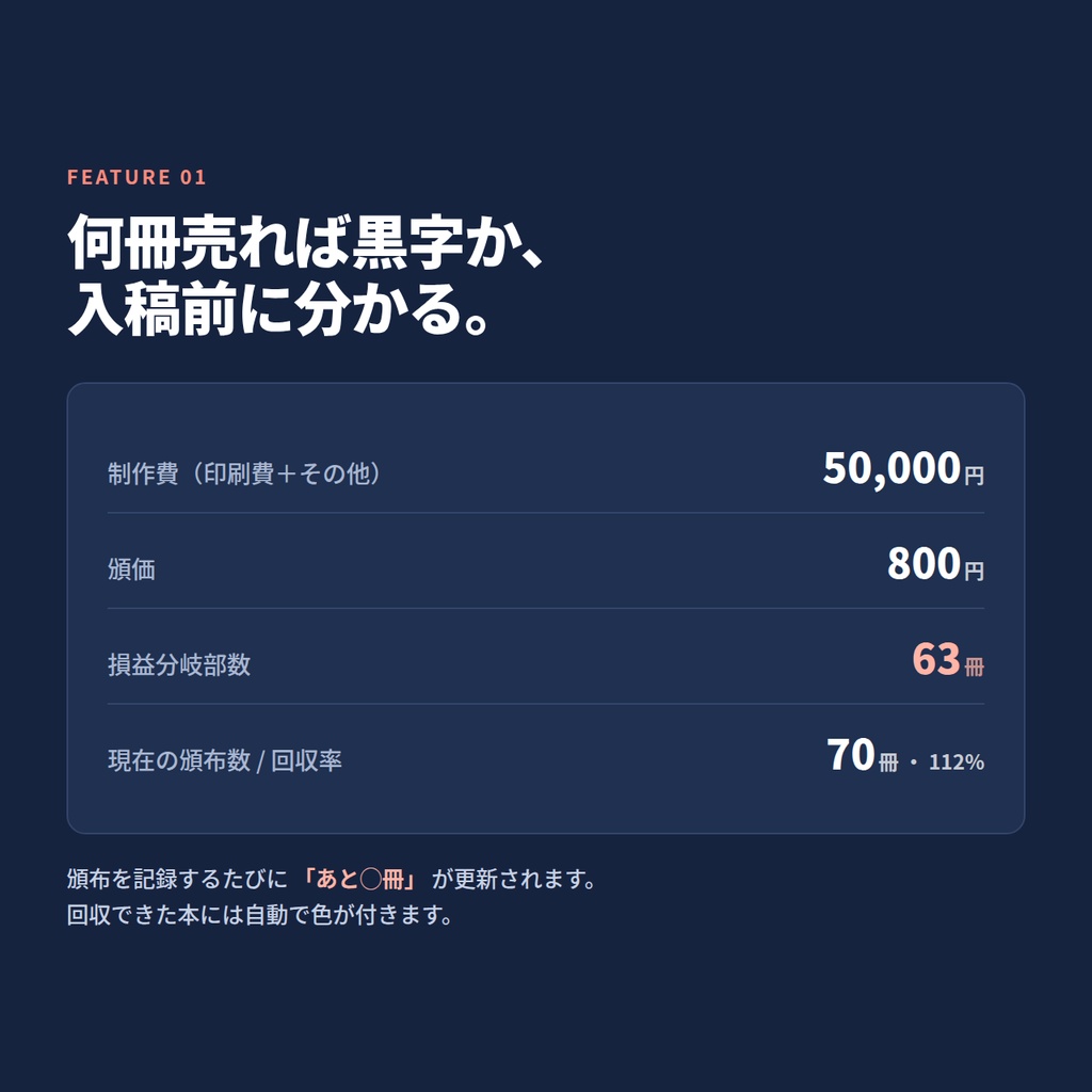 同人活動 収支・在庫管理シート|原価・損益分岐・在庫・確定申告まで1枚で