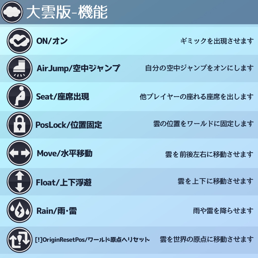 【MA対応】浮遊雲/HoverCloud V1.2(VRC用ギミック/乗り物/飛行)