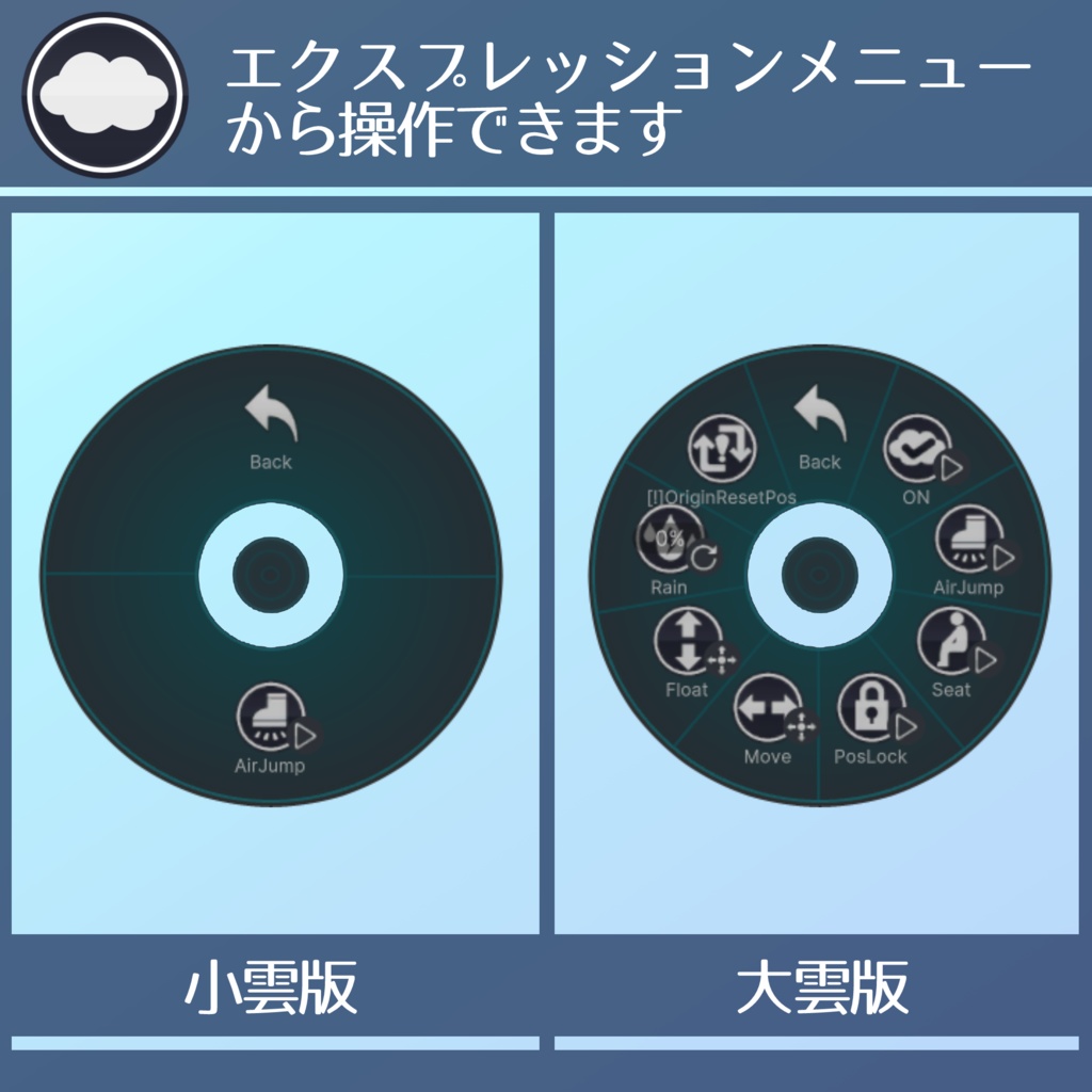 【MA対応】浮遊雲/HoverCloud V1.2(VRC用ギミック/乗り物/飛行)