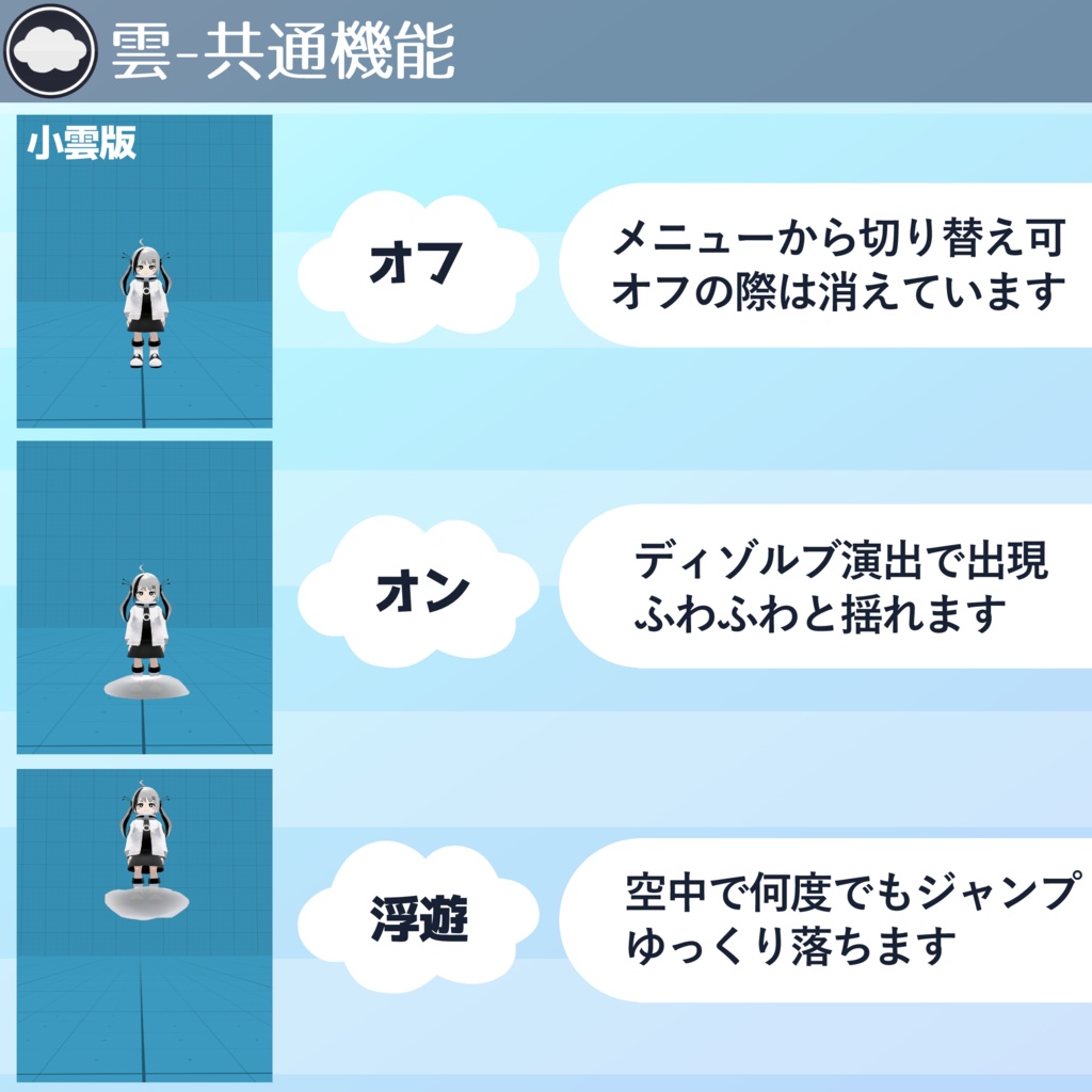 【MA対応】浮遊雲/HoverCloud V1.2(VRC用ギミック/乗り物/飛行)