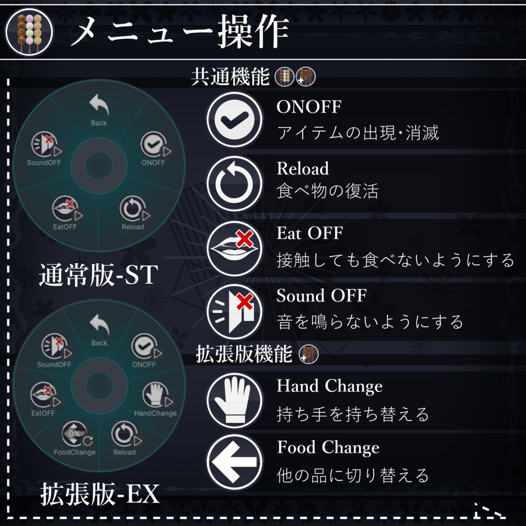 【無料配布中+MA対応】食べ串ギミック/FoodSkewers V1.0(VRC用ギミック/食べ物/小道具)