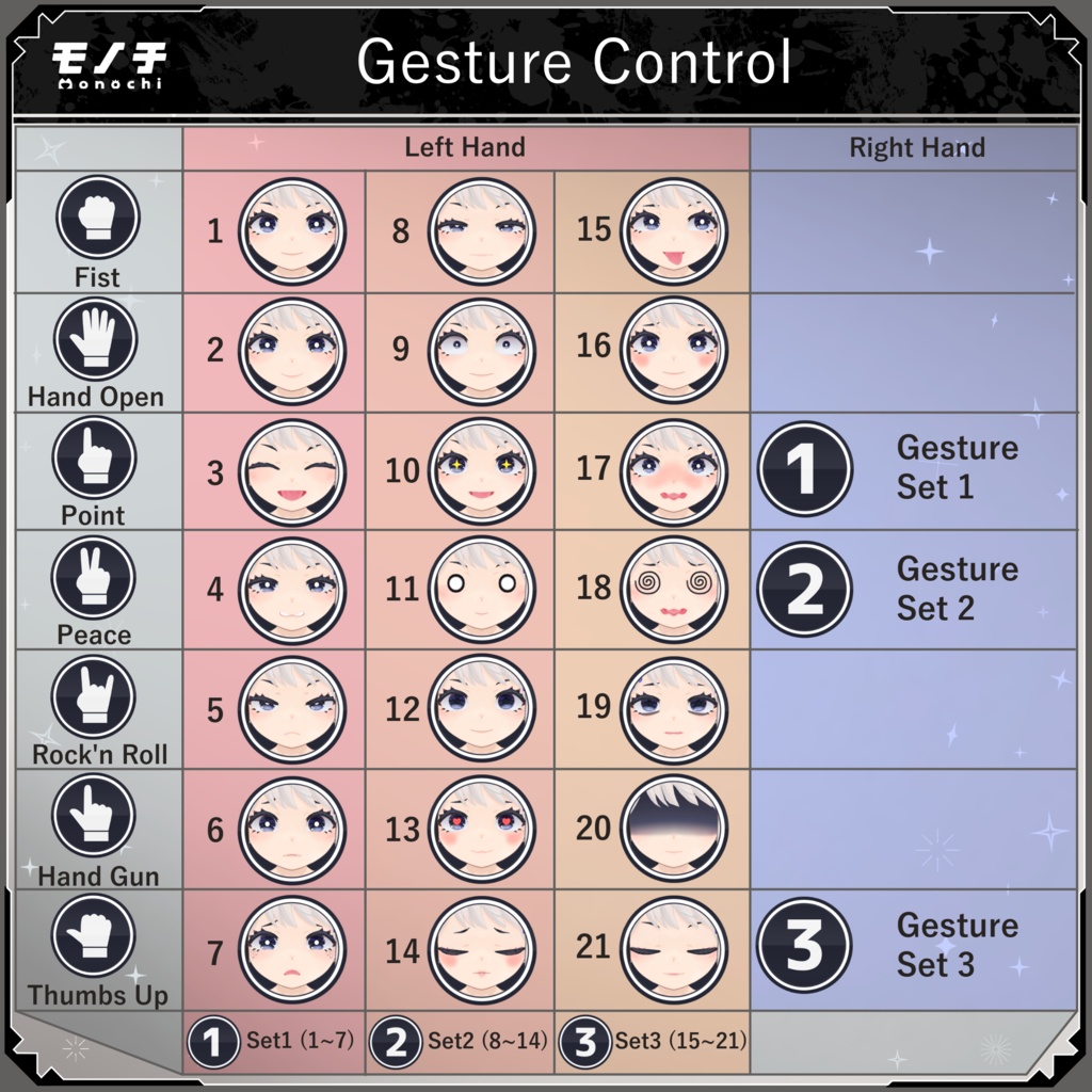 【4/25~】 モノチ Monochi 【オリジナル3Dモデル】 #Monochi3D