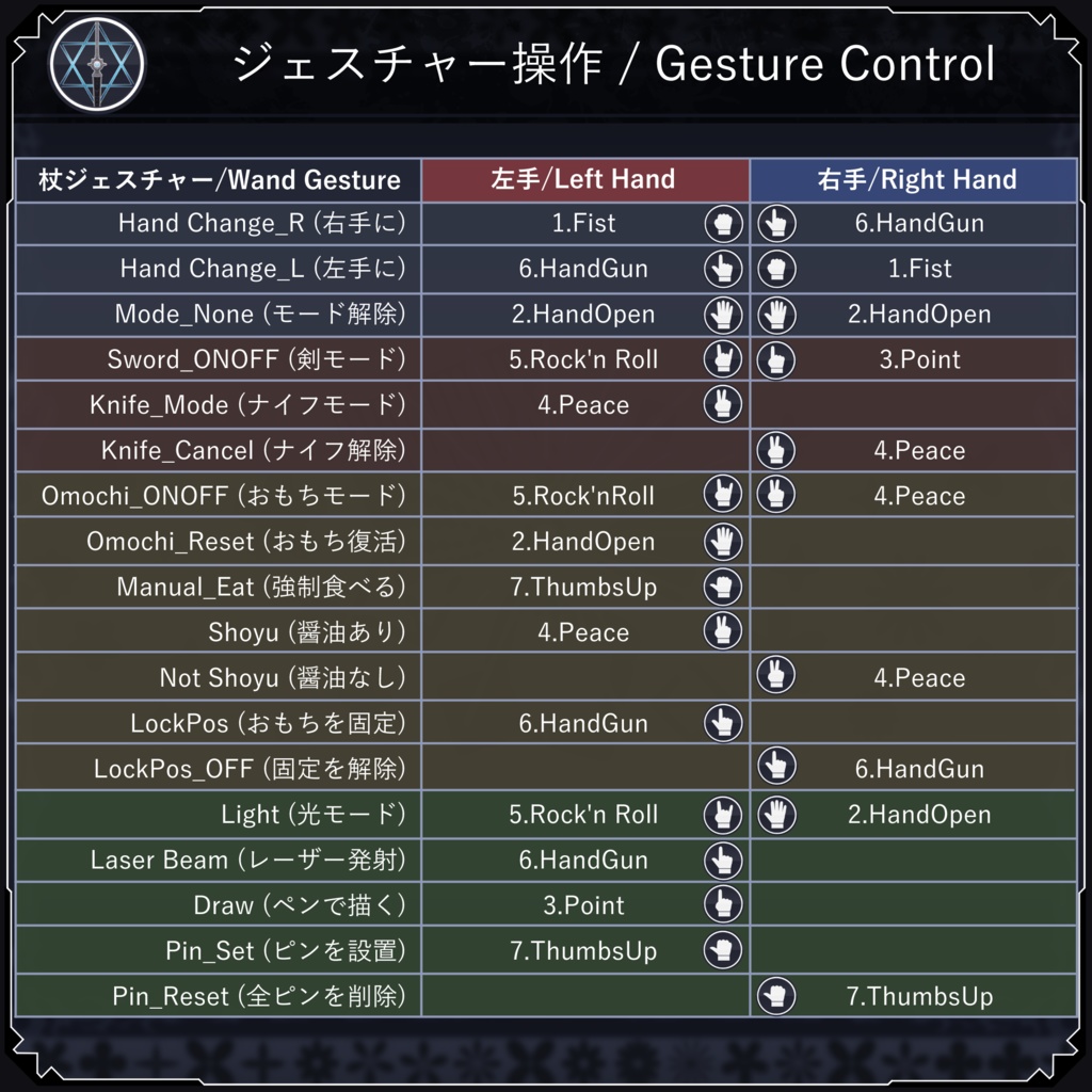 【4/25~】 モノチ Monochi 【オリジナル3Dモデル】 #Monochi3D