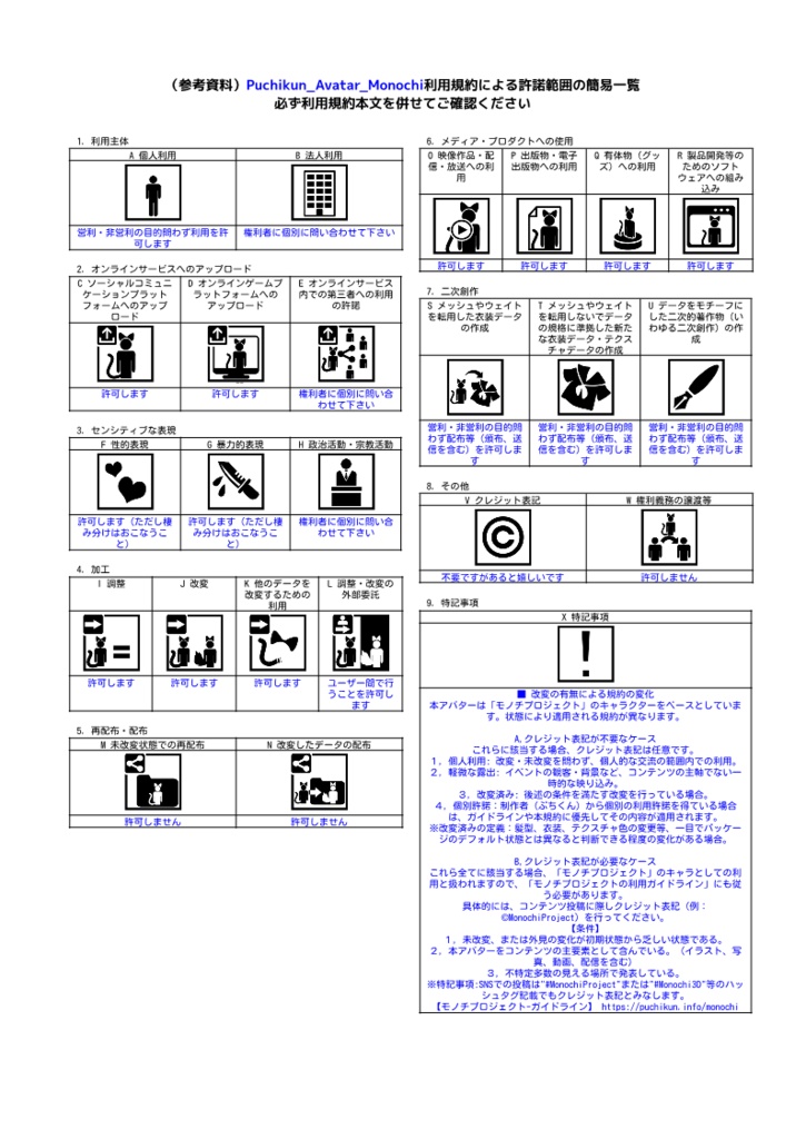 【4/25~】 モノチ Monochi 【オリジナル3Dモデル】 #Monochi3D
