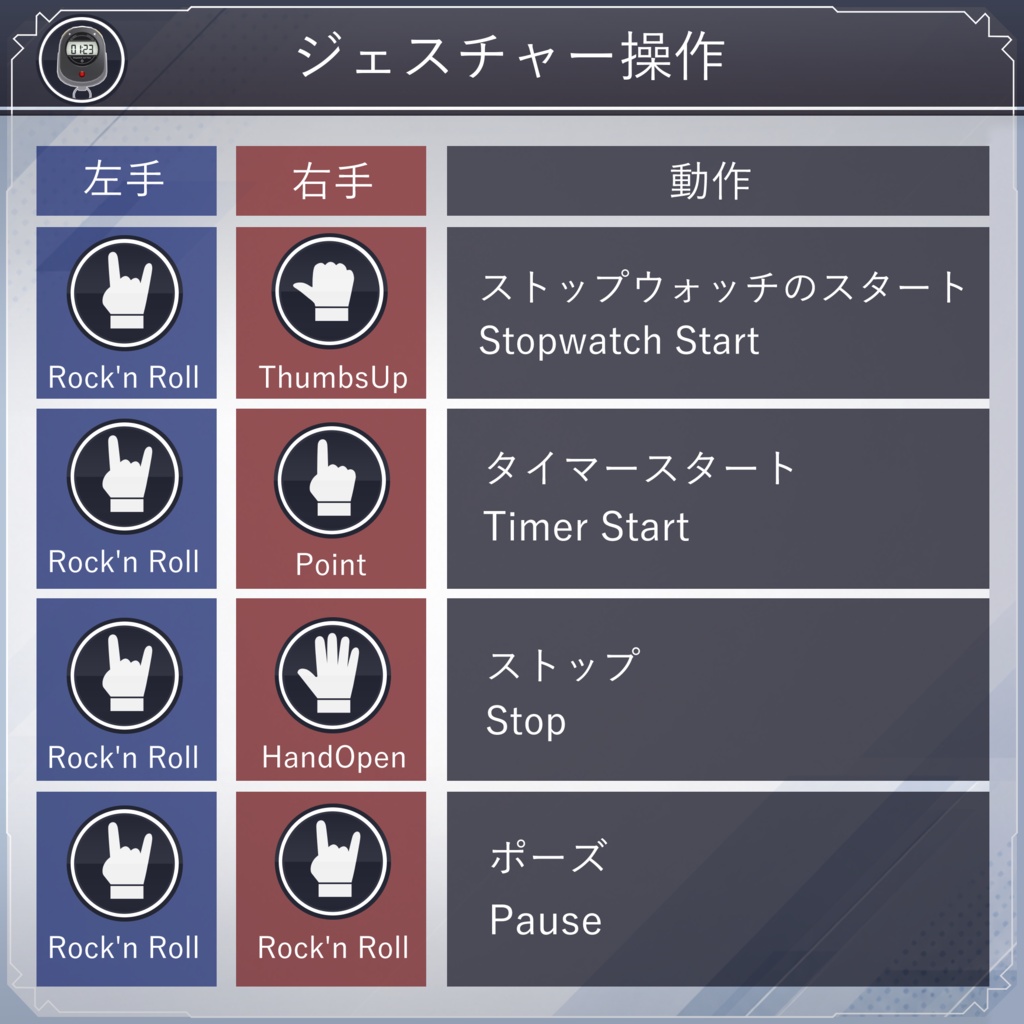 【無料配布中+MA対応】 ストップウォッチ&タイマー / Stopwatch And Timer V1.0(VRC用小道具/ギミック/ツール)