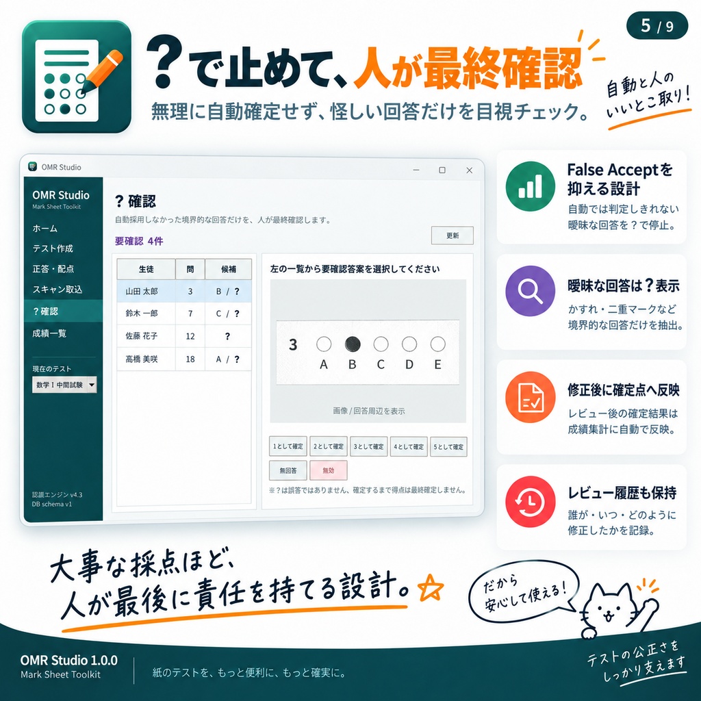 OMR Studio 1.0.0|マークシート採点・アンケート集計ツール【Windows】