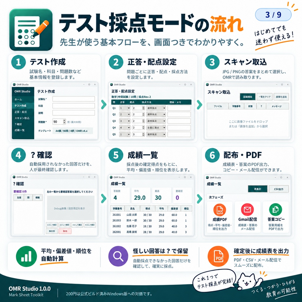 OMR Studio 1.0.0|マークシート採点・アンケート集計ツール【Windows】