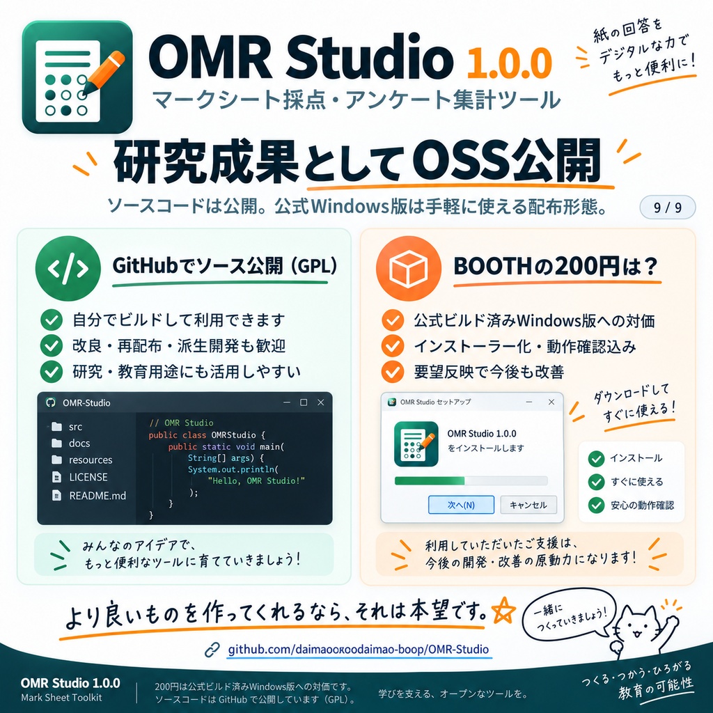 OMR Studio 1.0.0|マークシート採点・アンケート集計ツール【Windows】